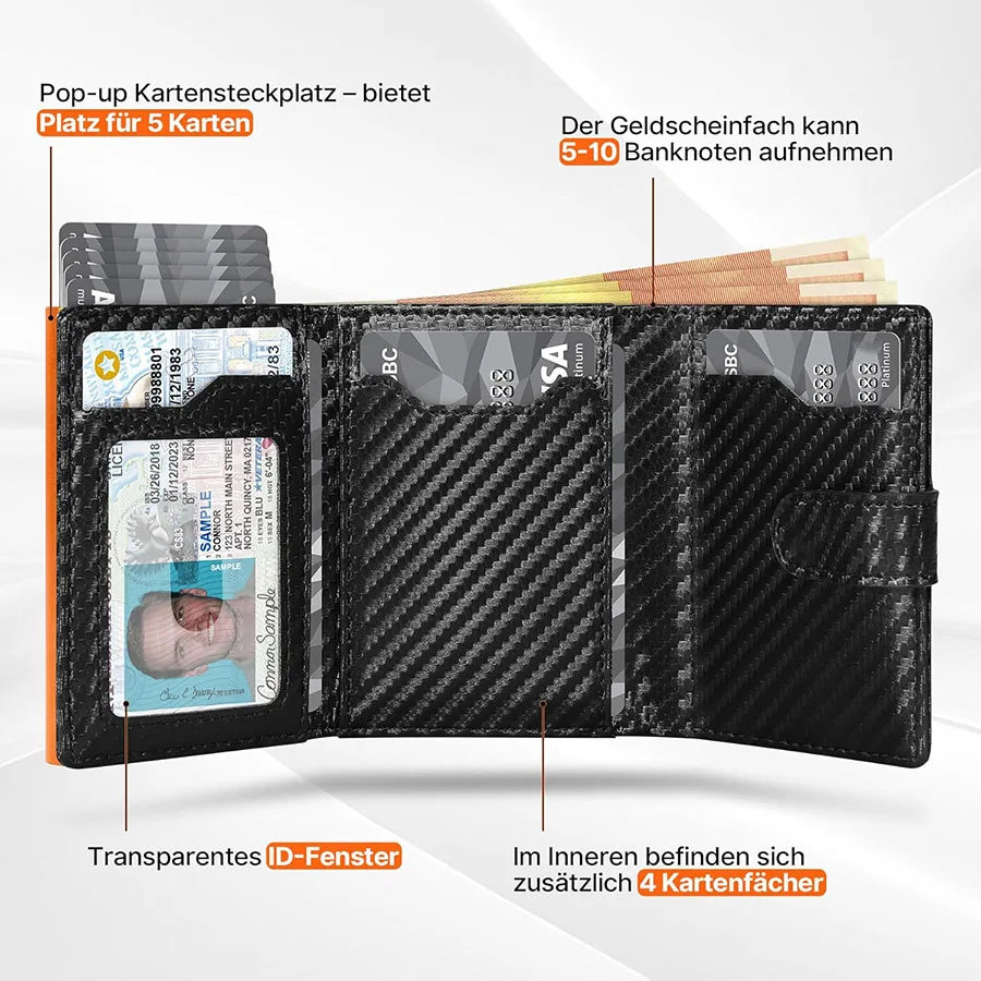 Pop Up RFID Wallet